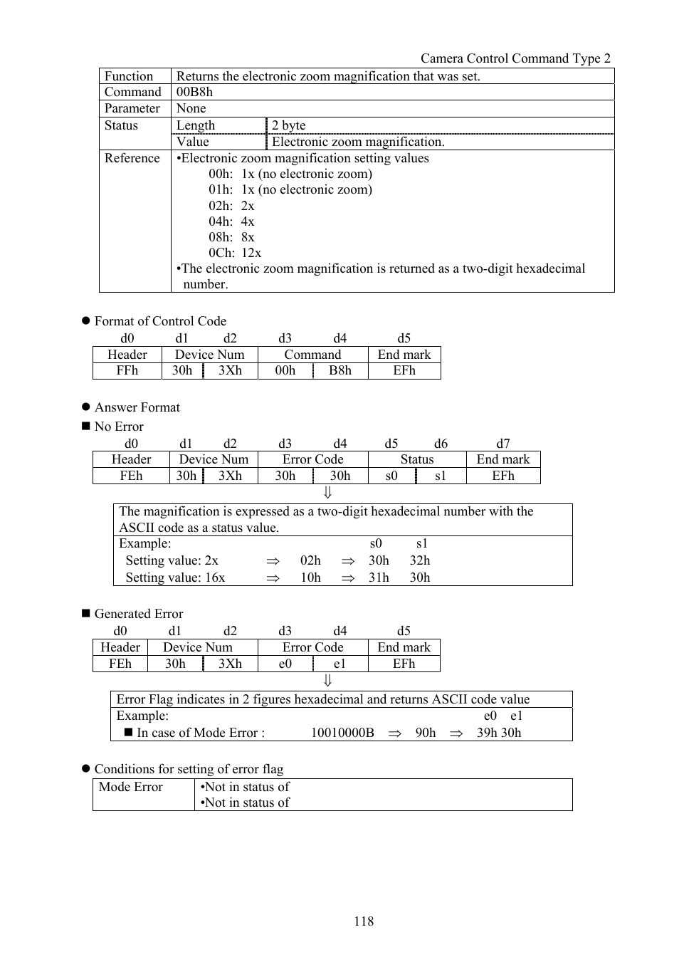 Vaddio Canon VC-C50i Programmers User Manual | Page 119 / 191