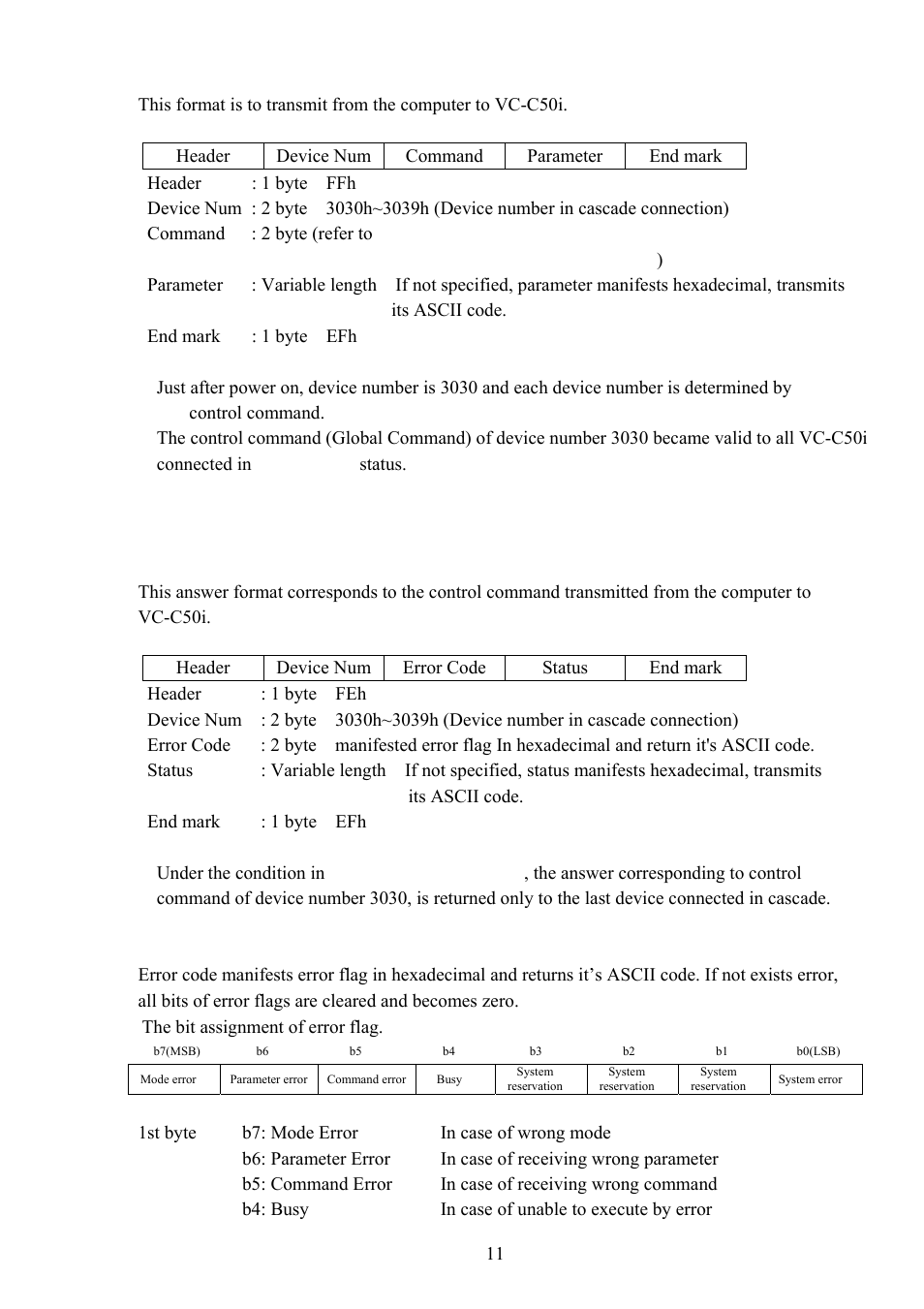 Vaddio Canon VC-C50i Programmers User Manual | Page 12 / 191