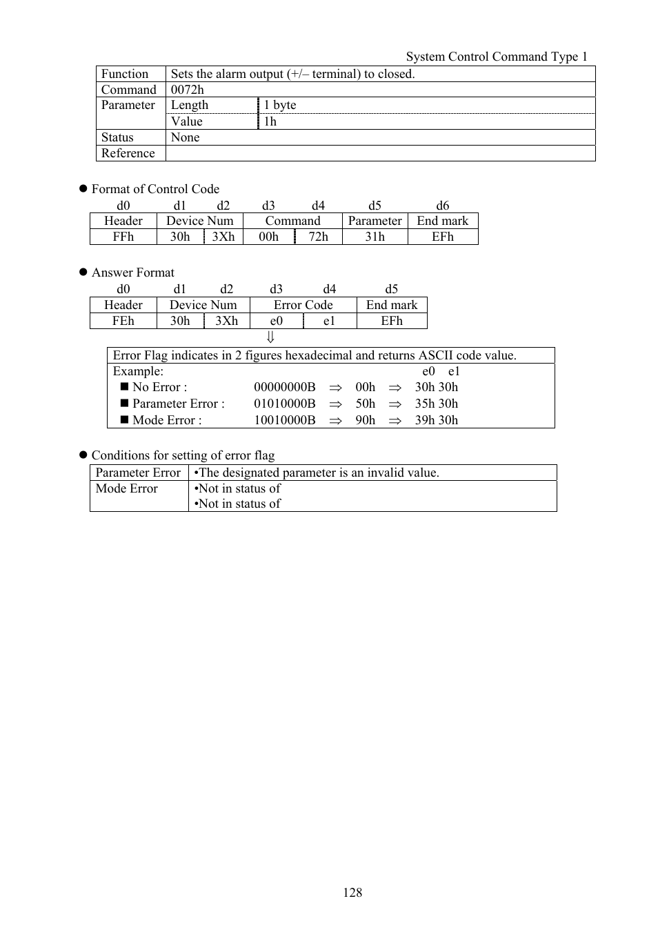 Vaddio Canon VC-C50i Programmers User Manual | Page 129 / 191
