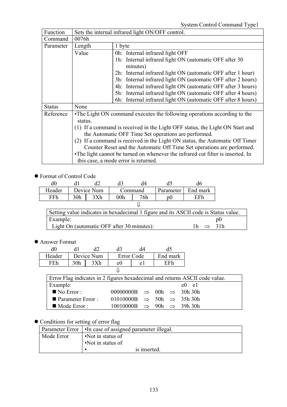 Vaddio Canon VC-C50i Programmers User Manual | Page 134 / 191