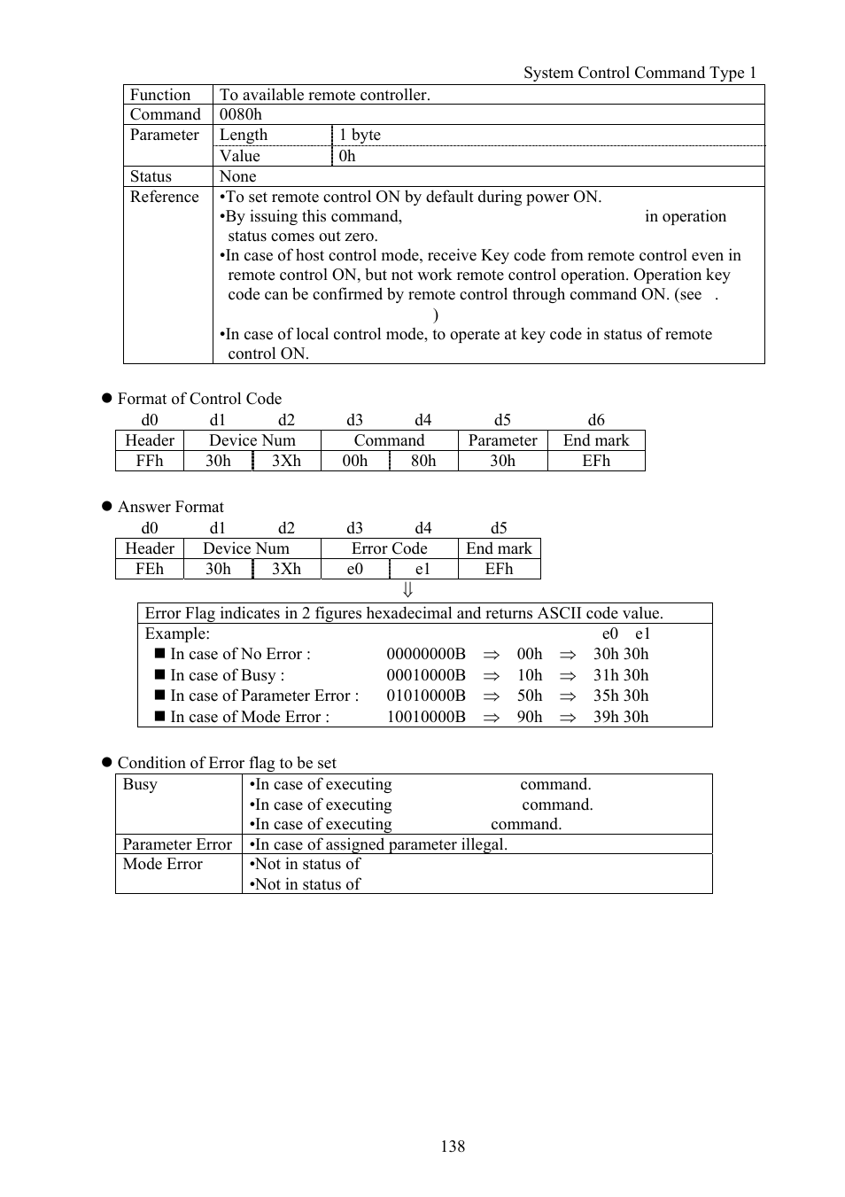 Vaddio Canon VC-C50i Programmers User Manual | Page 139 / 191