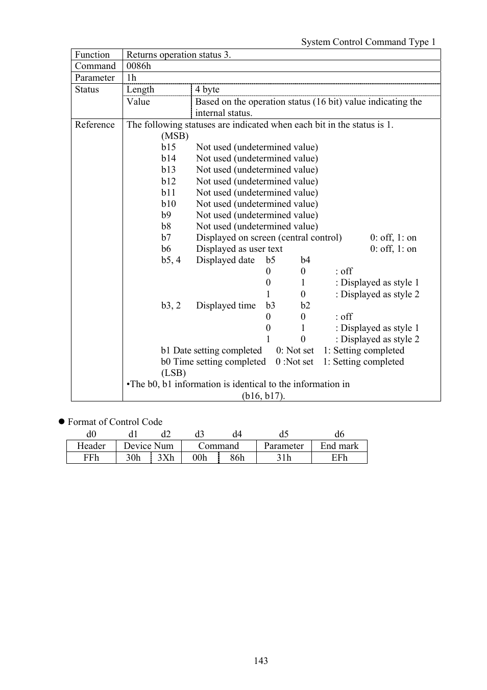 Vaddio Canon VC-C50i Programmers User Manual | Page 144 / 191