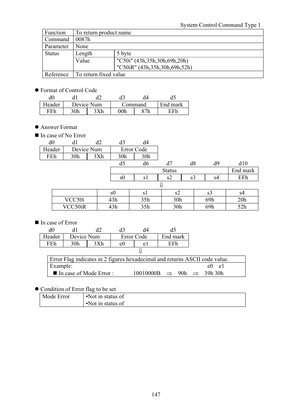 Vaddio Canon VC-C50i Programmers User Manual | Page 148 / 191