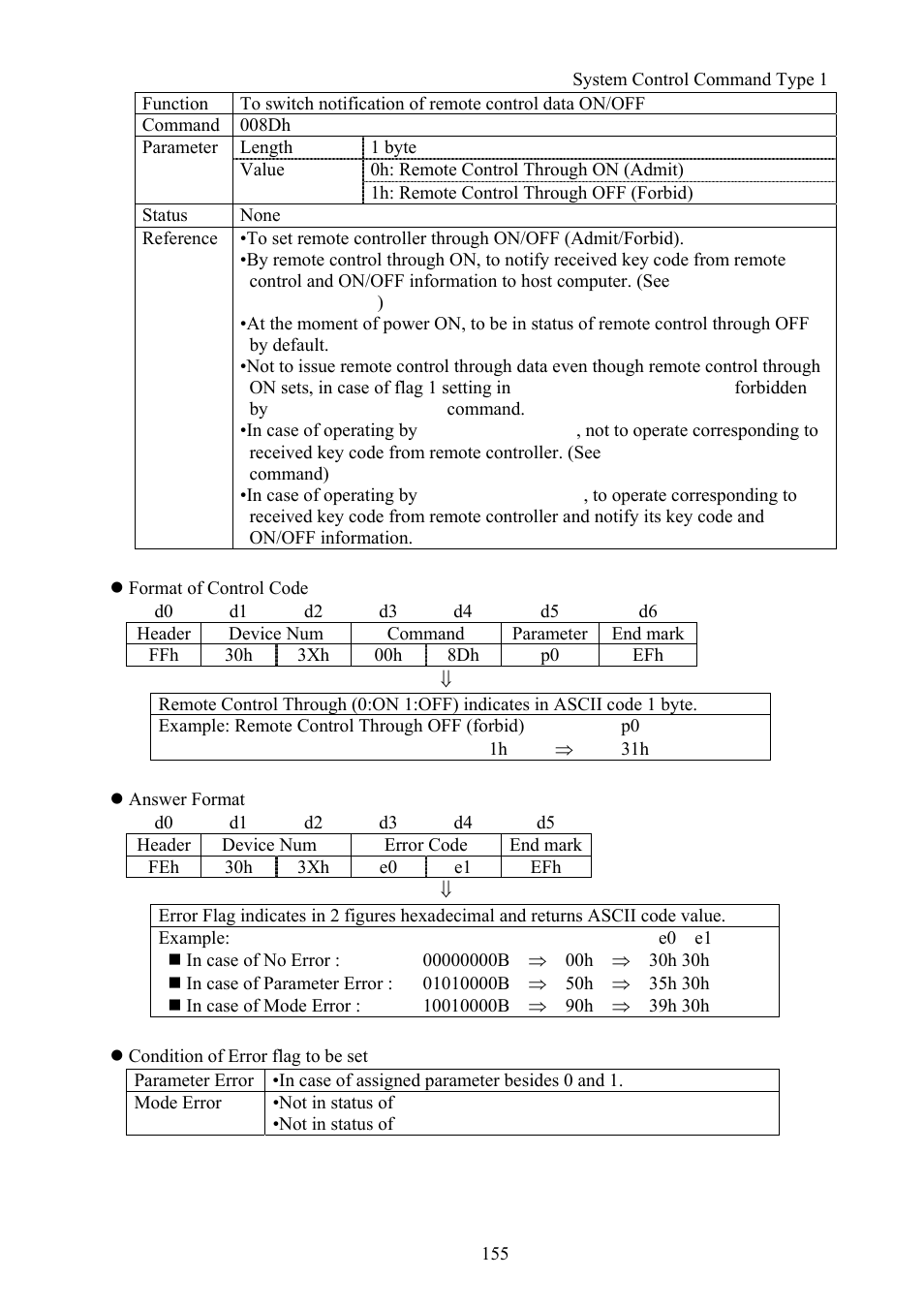 Vaddio Canon VC-C50i Programmers User Manual | Page 156 / 191