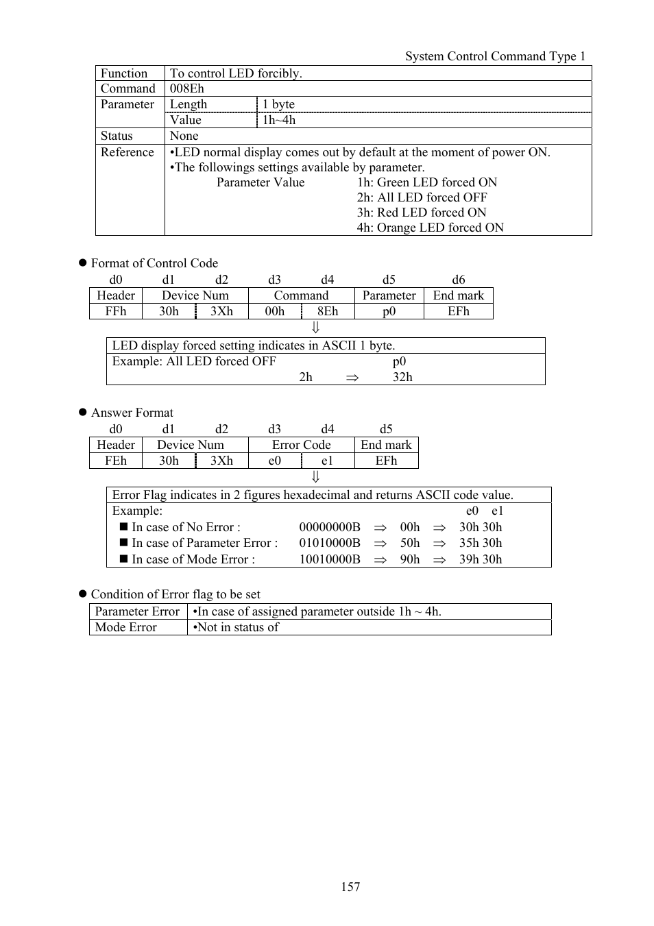 Vaddio Canon VC-C50i Programmers User Manual | Page 158 / 191