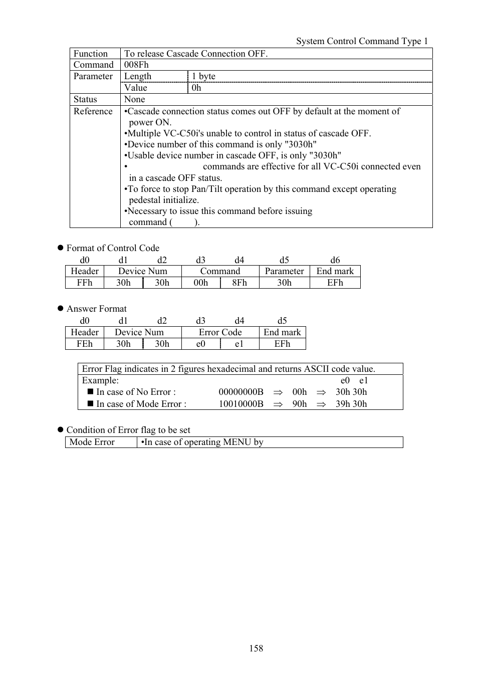 Vaddio Canon VC-C50i Programmers User Manual | Page 159 / 191