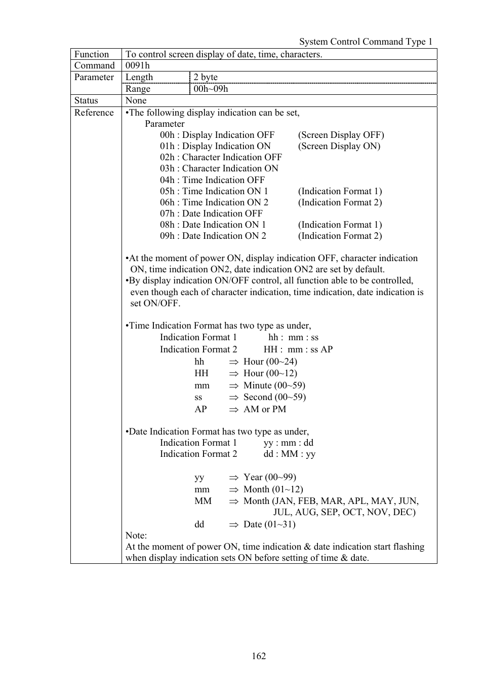Vaddio Canon VC-C50i Programmers User Manual | Page 163 / 191