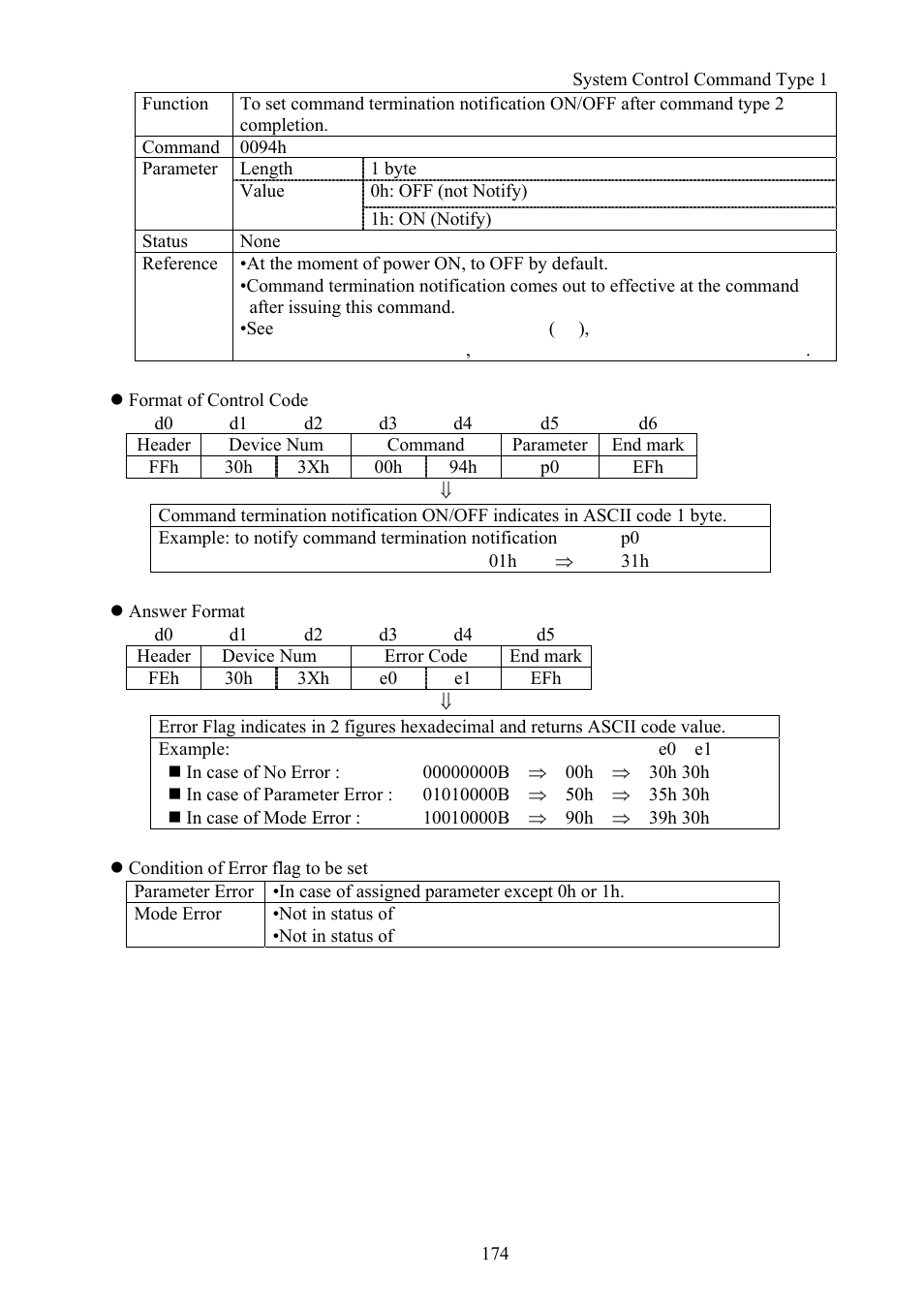 Vaddio Canon VC-C50i Programmers User Manual | Page 175 / 191