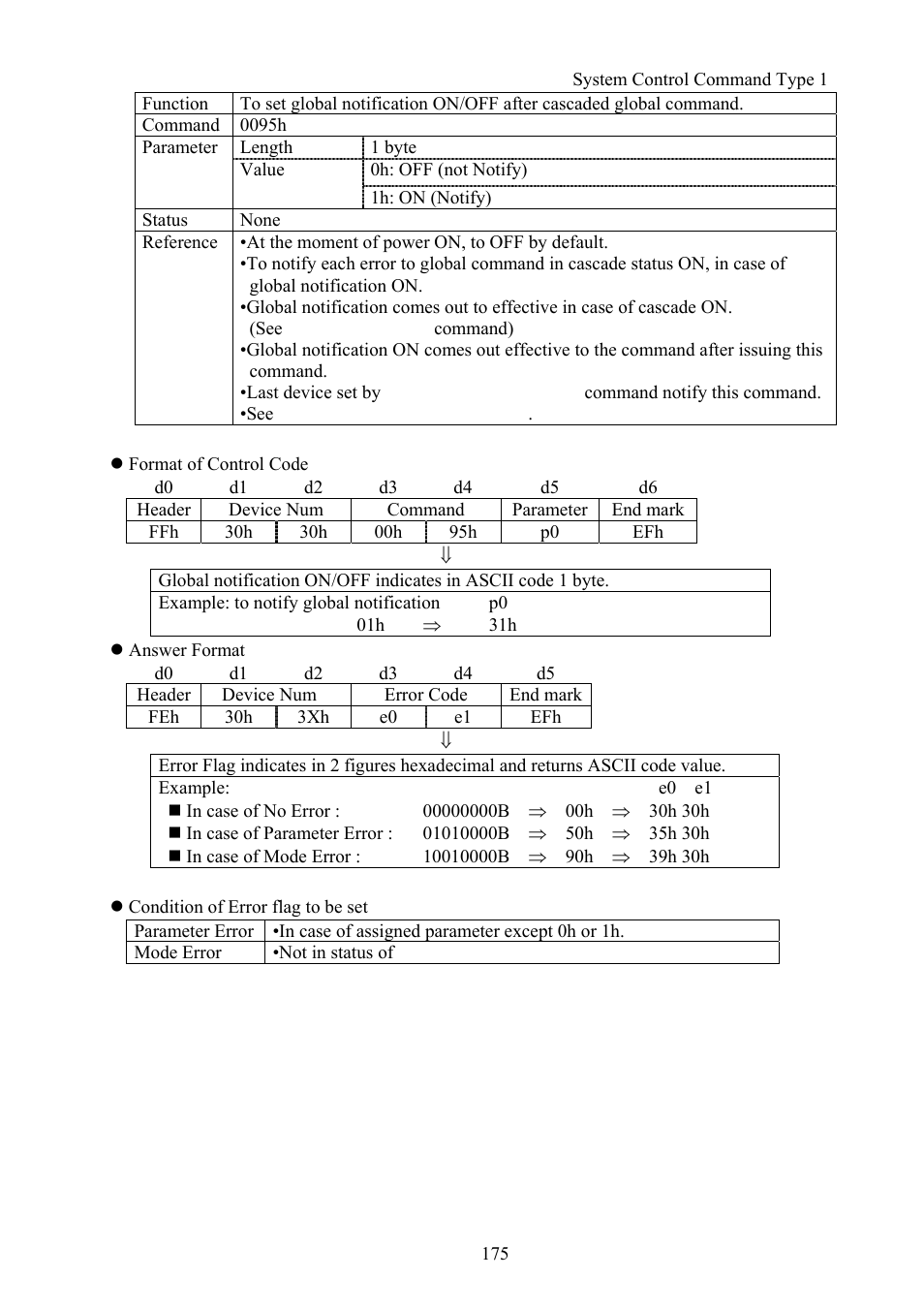 Vaddio Canon VC-C50i Programmers User Manual | Page 176 / 191
