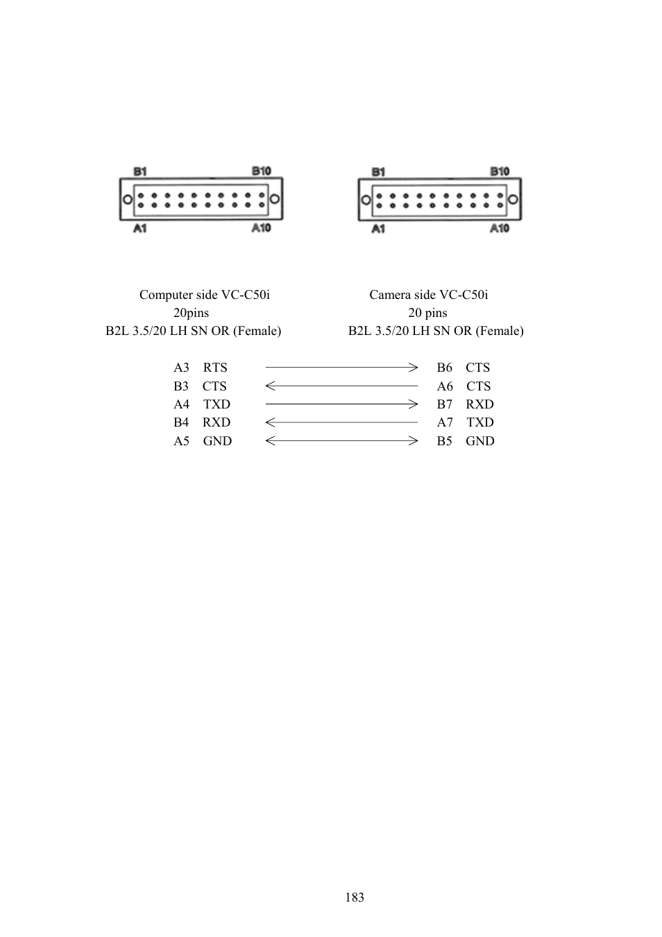Vaddio Canon VC-C50i Programmers User Manual | Page 184 / 191