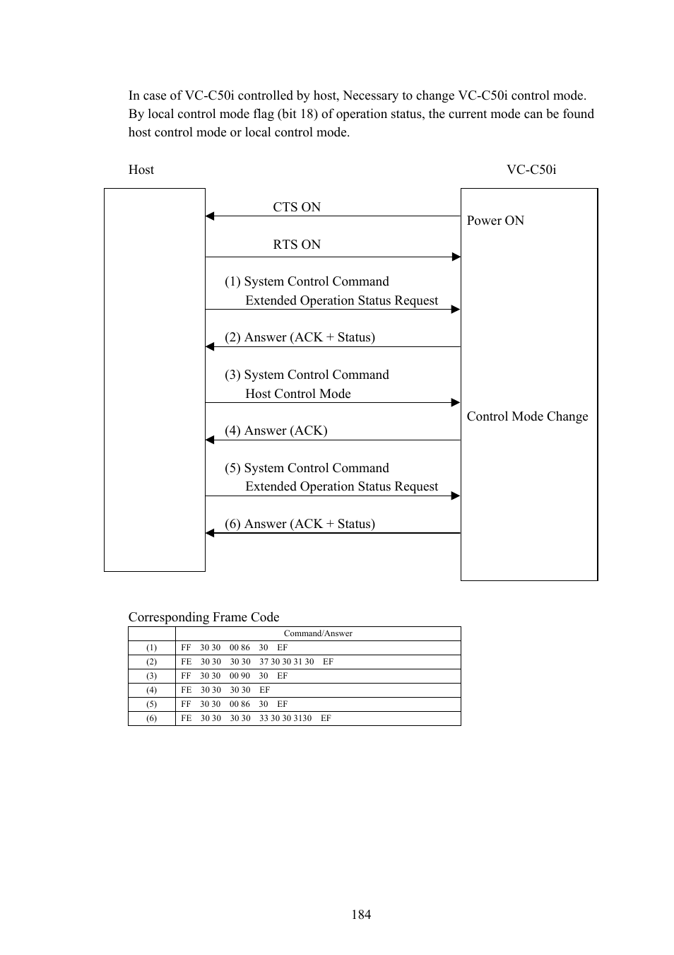Vaddio Canon VC-C50i Programmers User Manual | Page 185 / 191