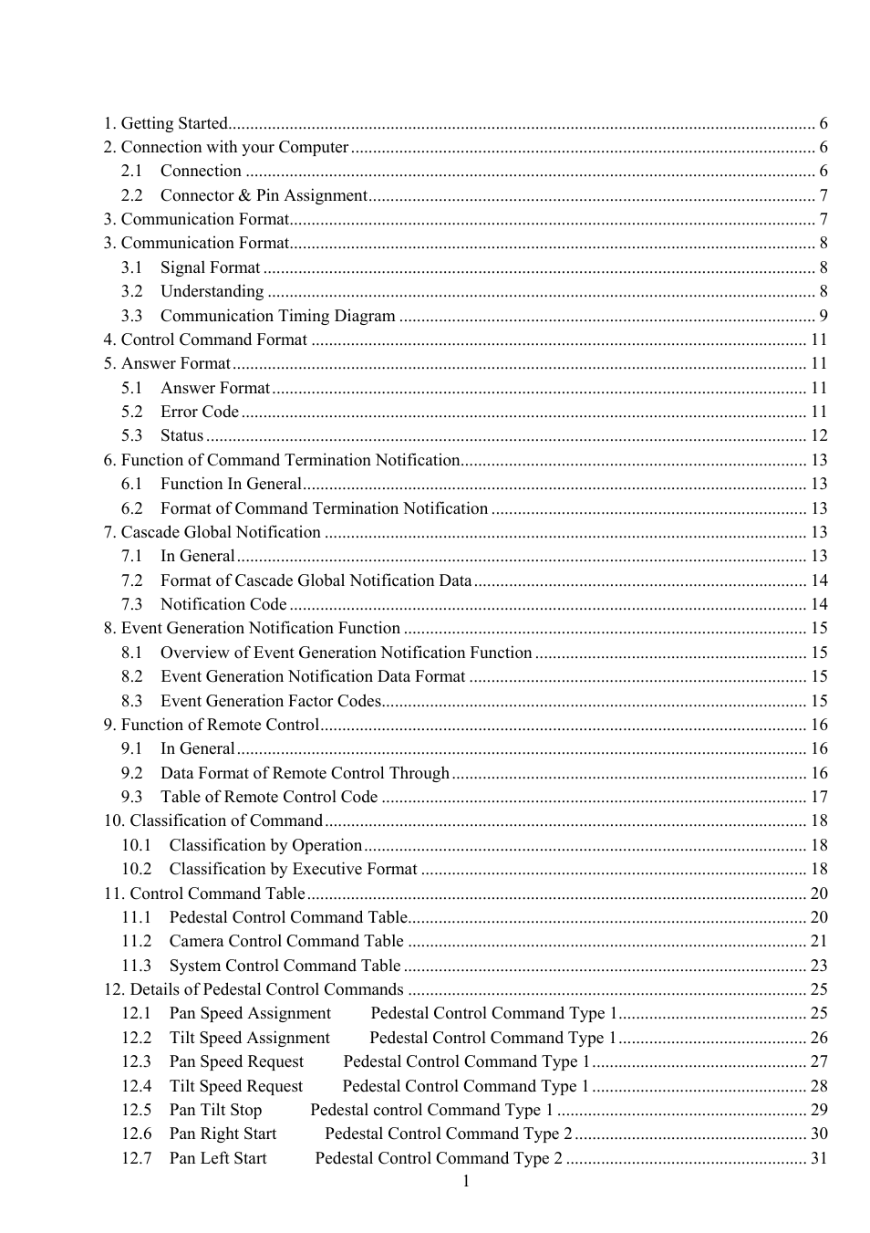 Vaddio Canon VC-C50i Programmers User Manual | Page 2 / 191