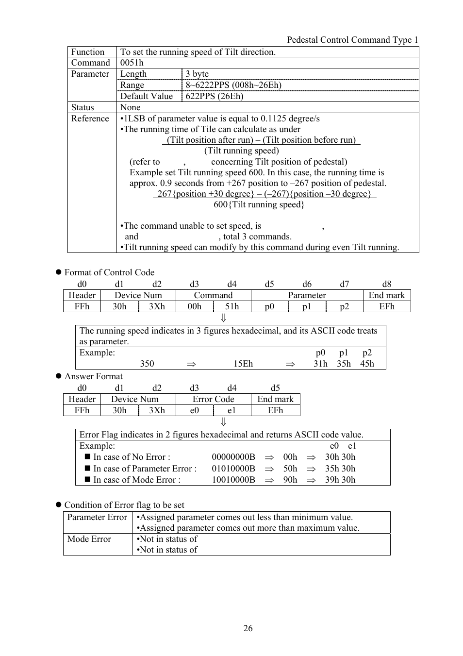 Vaddio Canon VC-C50i Programmers User Manual | Page 27 / 191