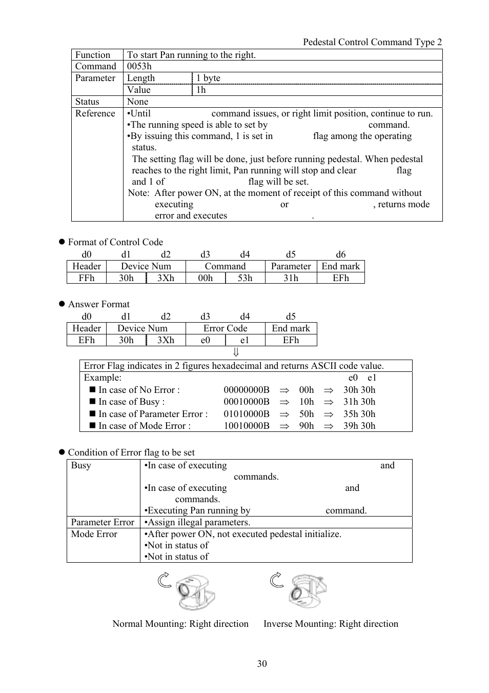 Vaddio Canon VC-C50i Programmers User Manual | Page 31 / 191