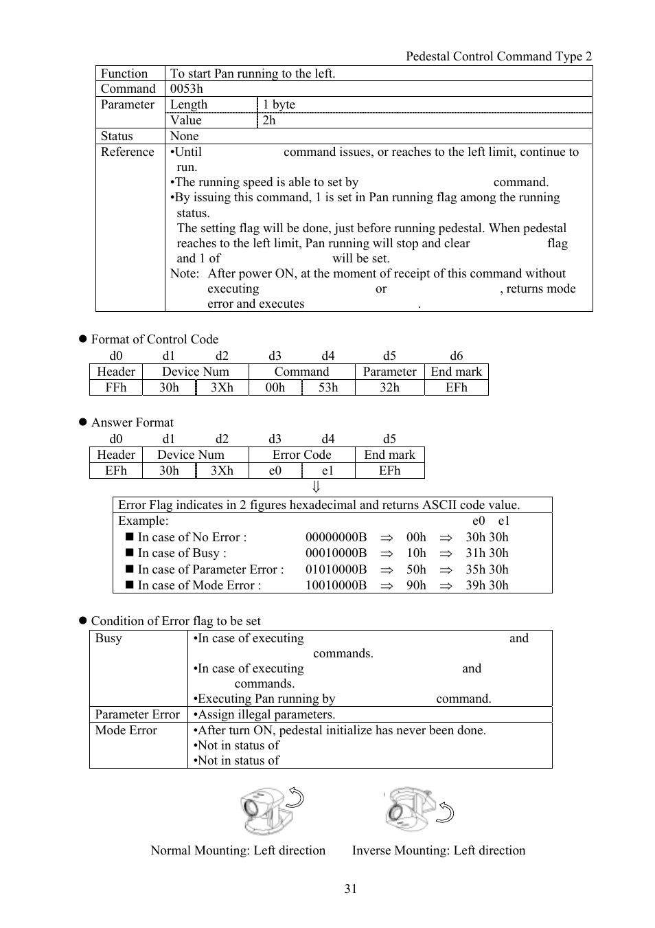 Vaddio Canon VC-C50i Programmers User Manual | Page 32 / 191