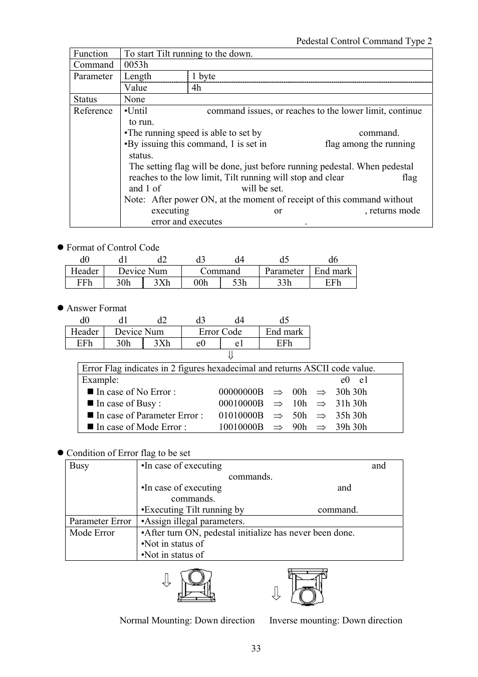 Vaddio Canon VC-C50i Programmers User Manual | Page 34 / 191