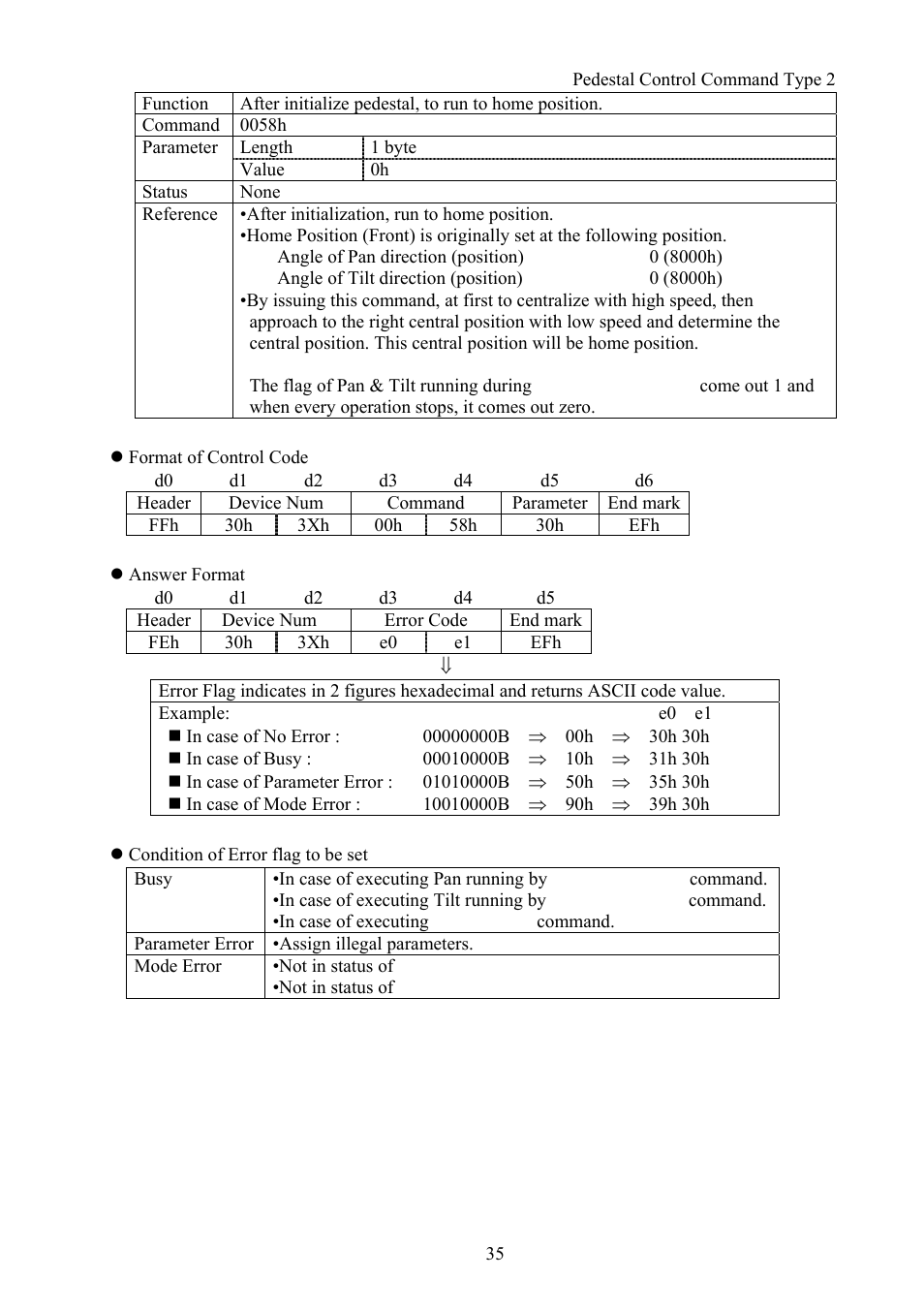 Vaddio Canon VC-C50i Programmers User Manual | Page 36 / 191