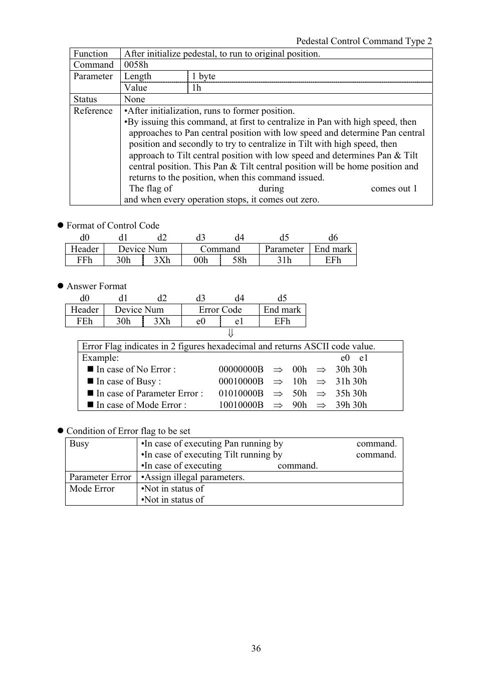 Vaddio Canon VC-C50i Programmers User Manual | Page 37 / 191