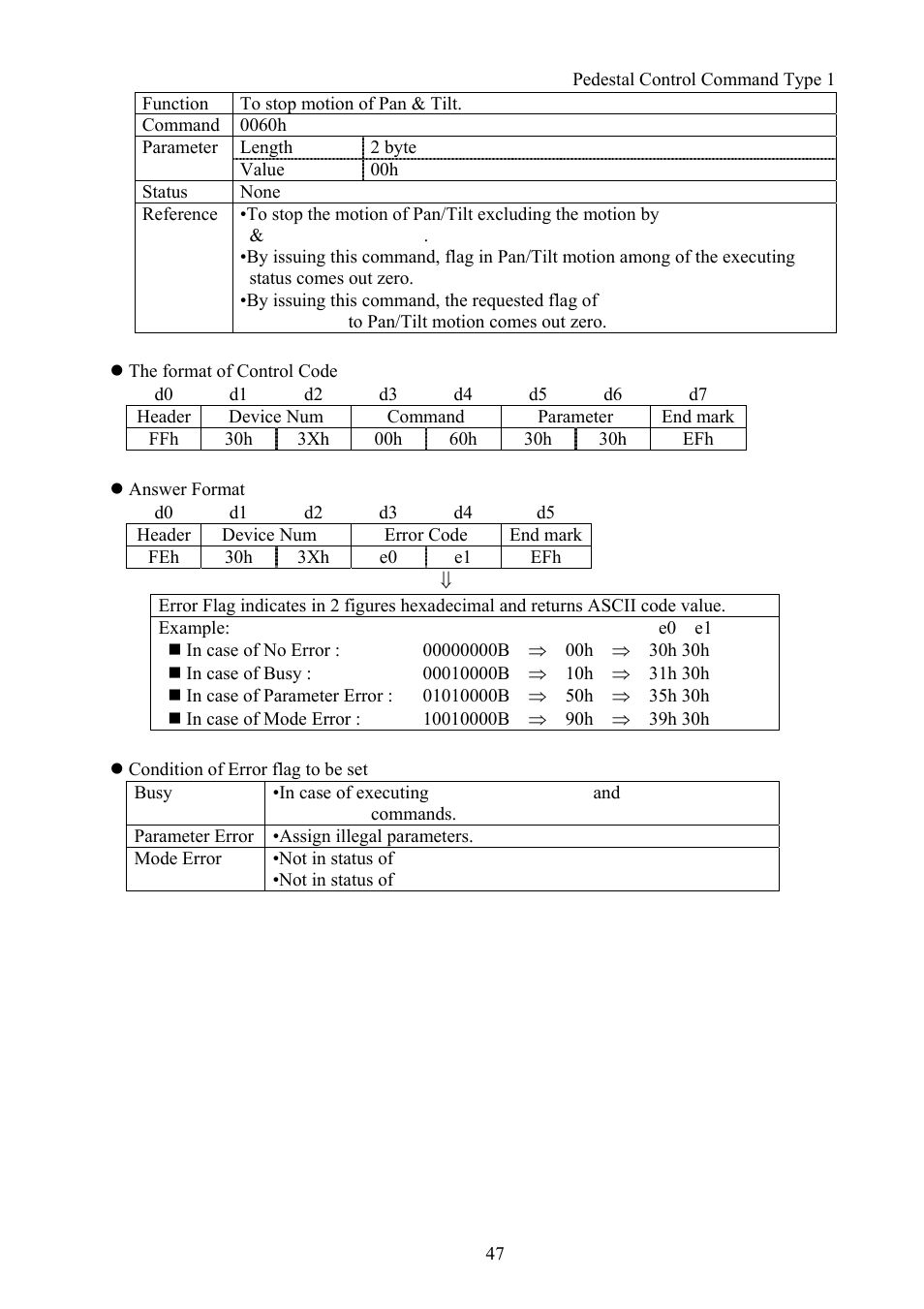 Vaddio Canon VC-C50i Programmers User Manual | Page 48 / 191