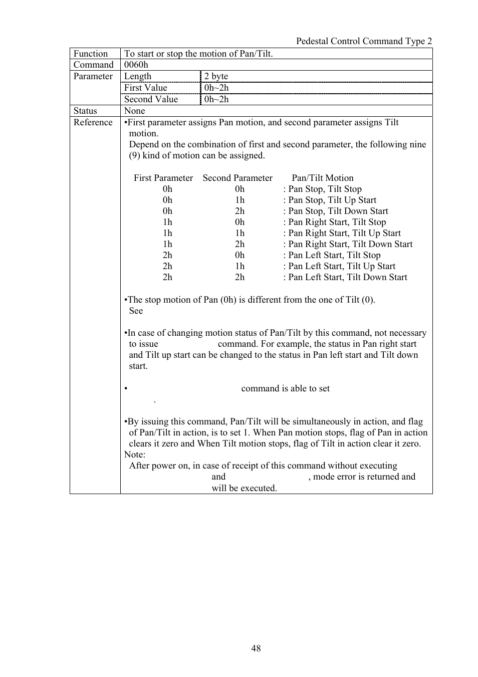 Vaddio Canon VC-C50i Programmers User Manual | Page 49 / 191