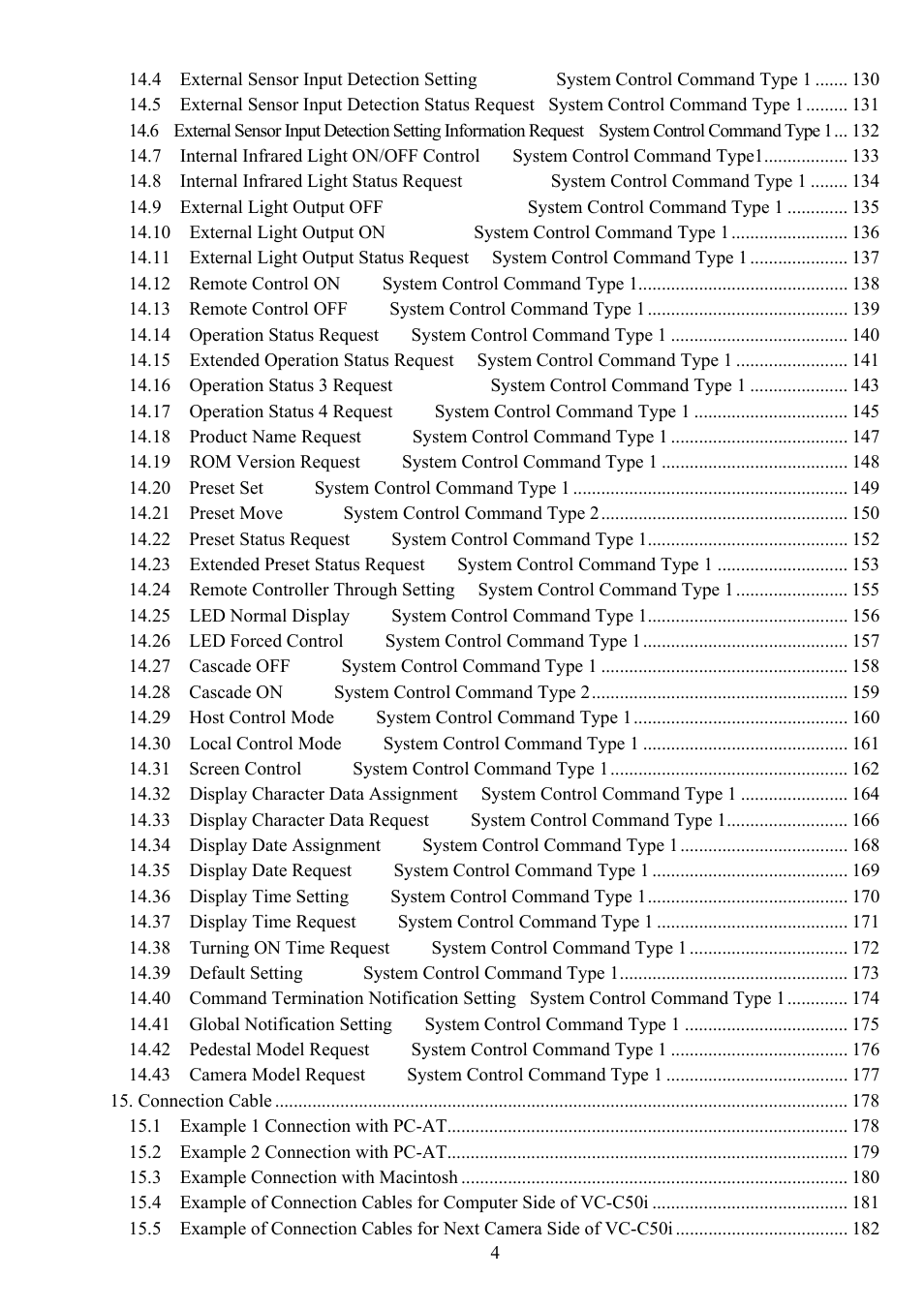 Vaddio Canon VC-C50i Programmers User Manual | Page 5 / 191