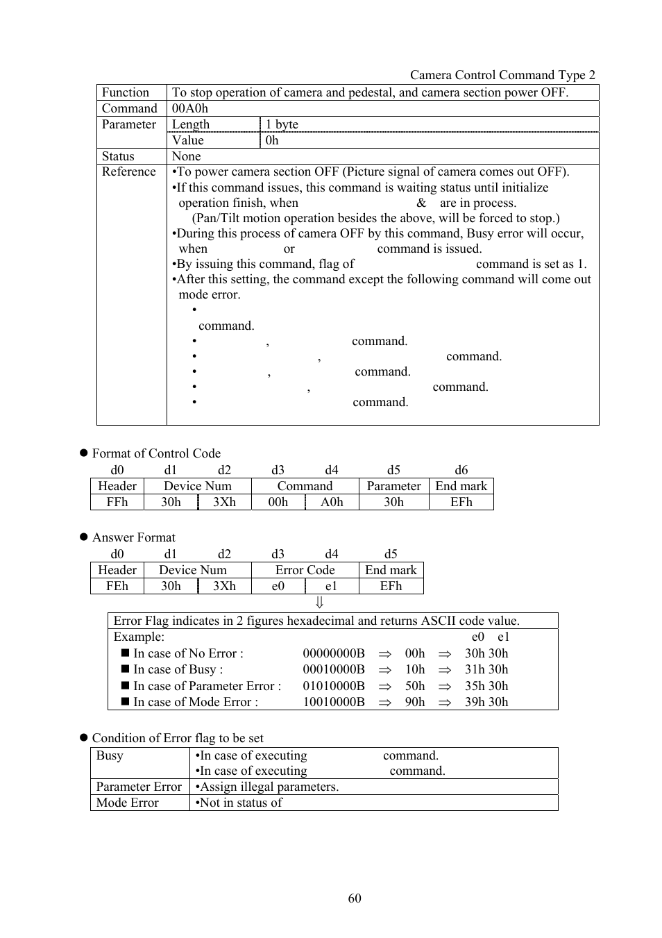 Vaddio Canon VC-C50i Programmers User Manual | Page 61 / 191