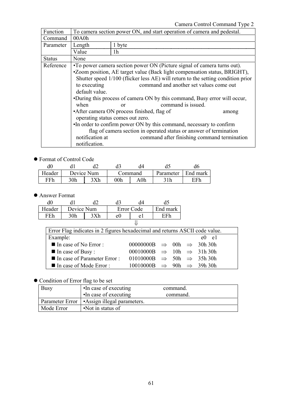 Vaddio Canon VC-C50i Programmers User Manual | Page 62 / 191