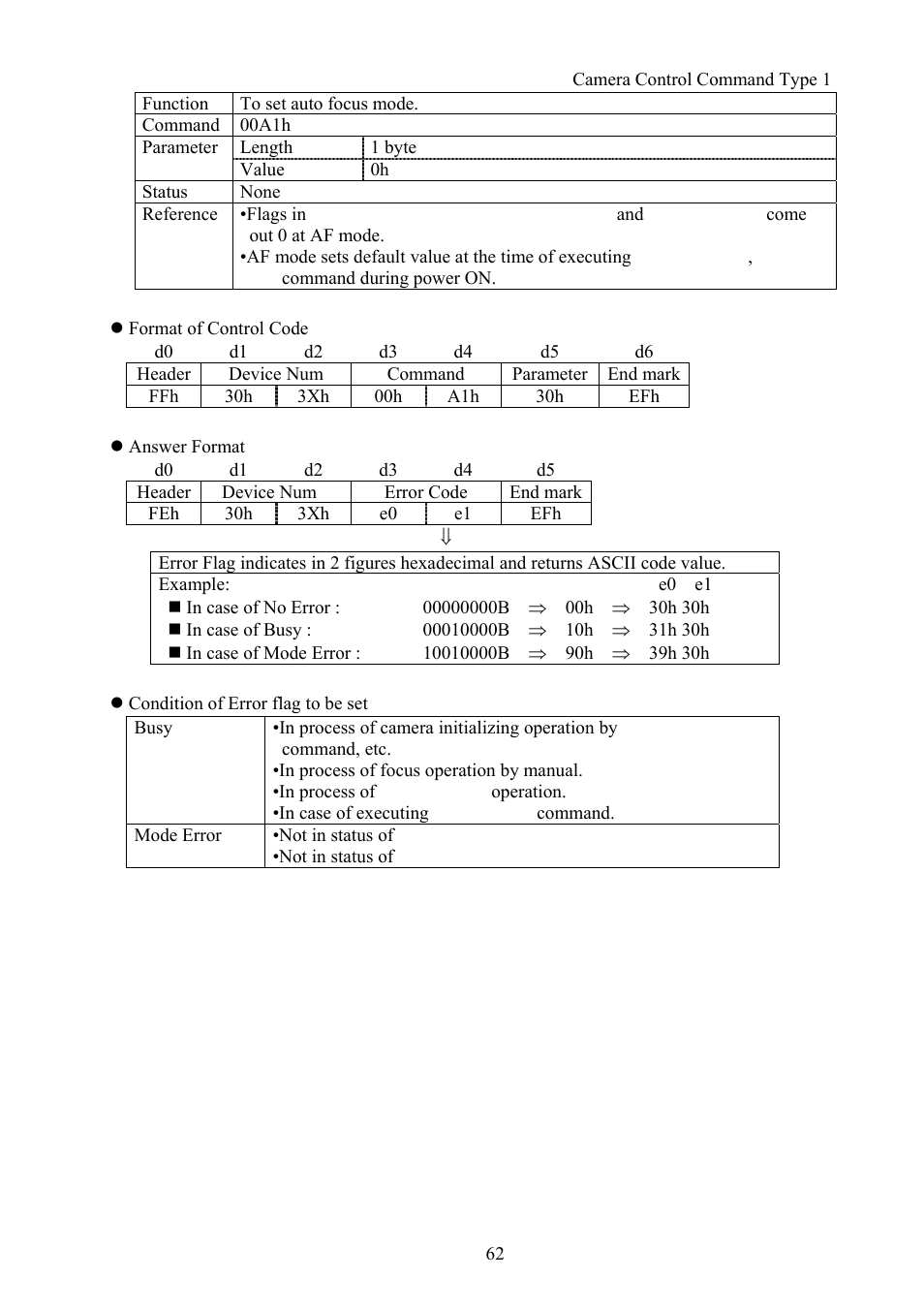 Vaddio Canon VC-C50i Programmers User Manual | Page 63 / 191