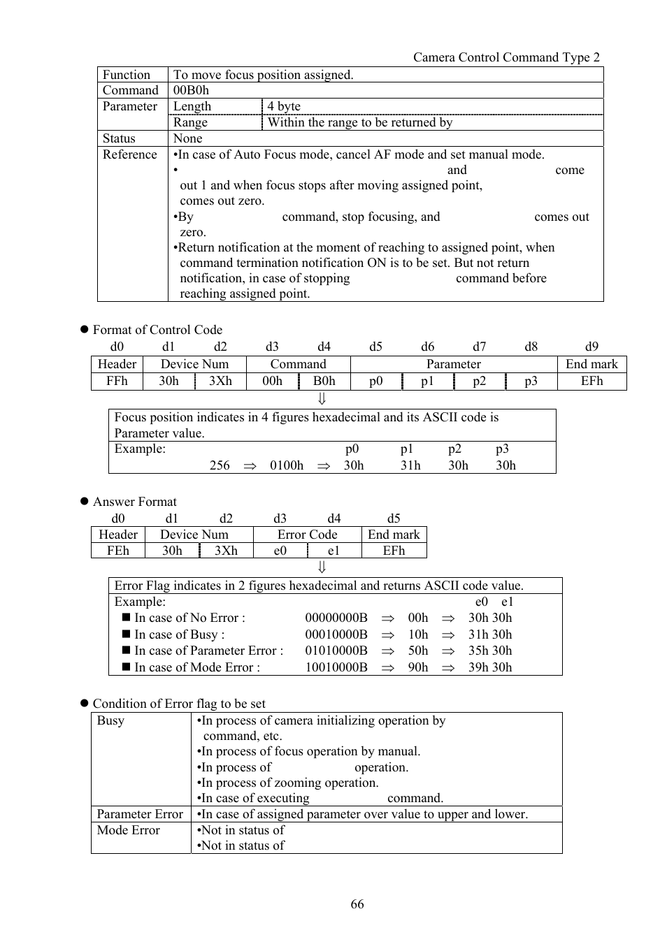 Vaddio Canon VC-C50i Programmers User Manual | Page 67 / 191