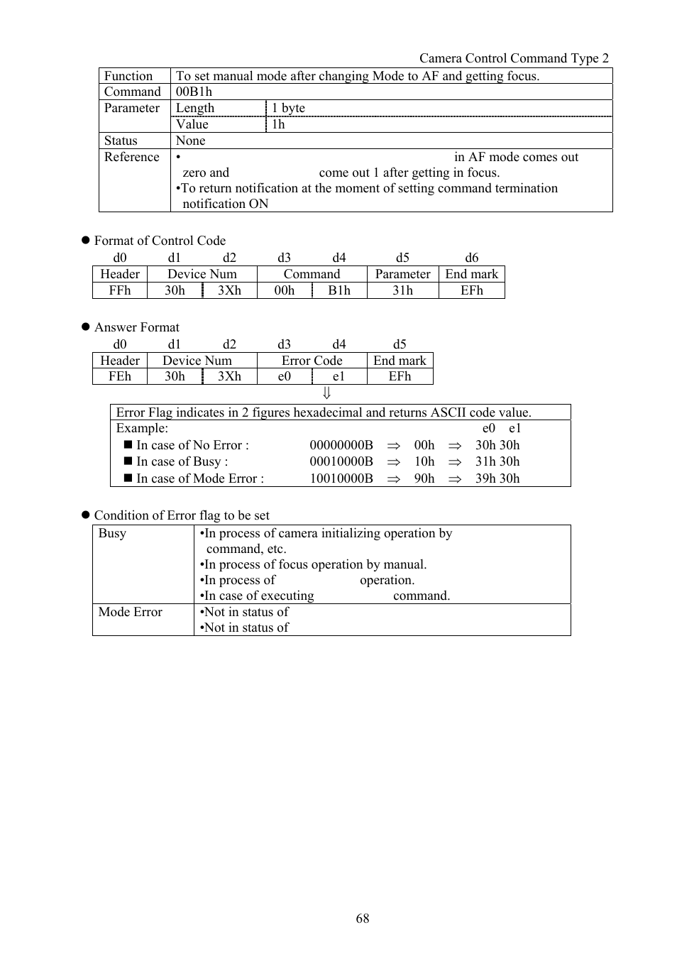 Vaddio Canon VC-C50i Programmers User Manual | Page 69 / 191