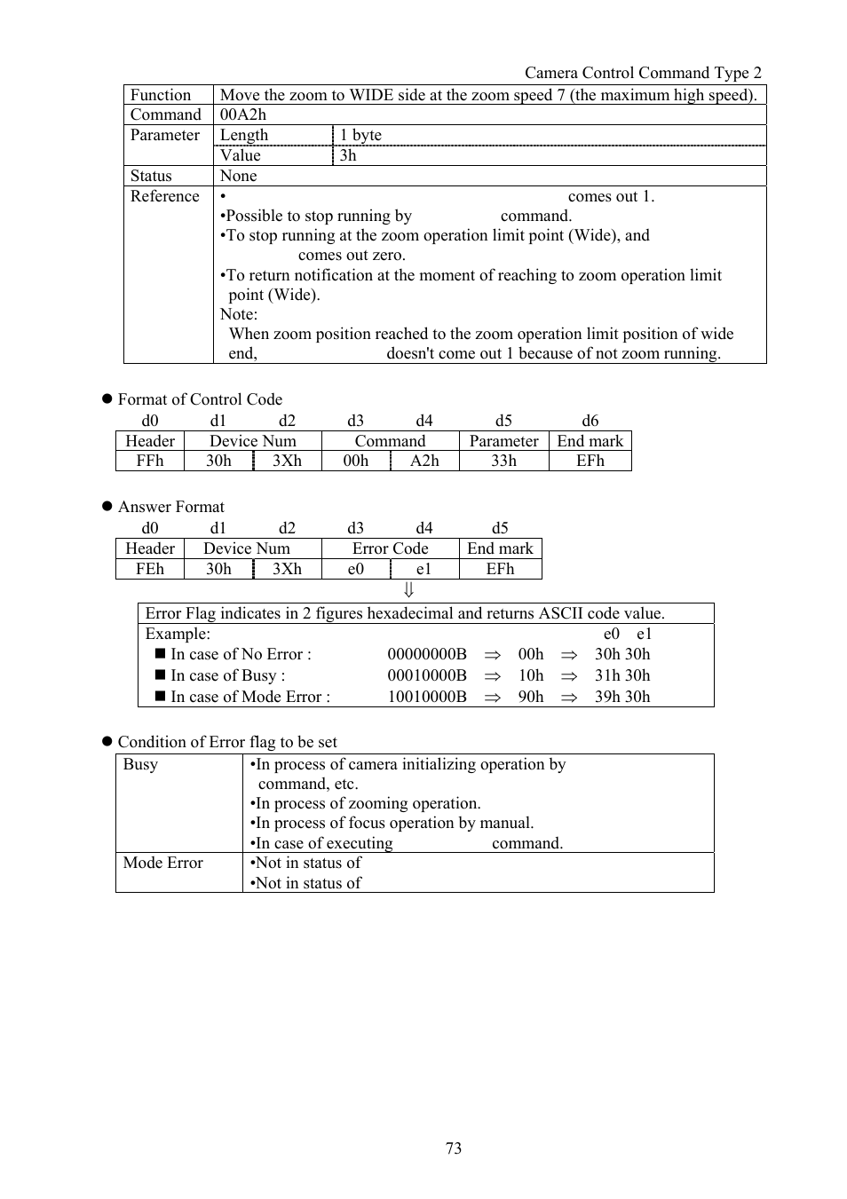 Vaddio Canon VC-C50i Programmers User Manual | Page 74 / 191