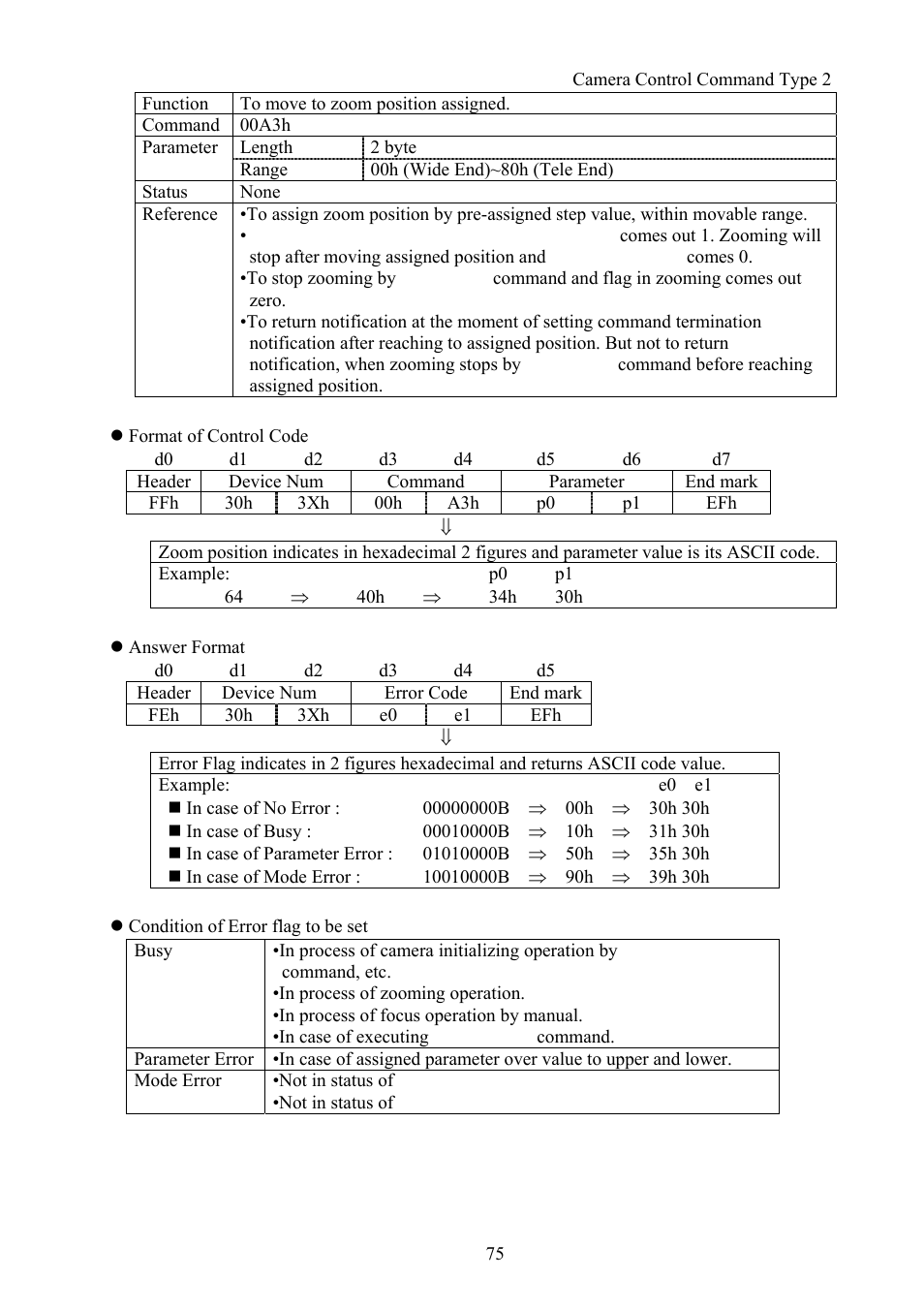 Vaddio Canon VC-C50i Programmers User Manual | Page 76 / 191