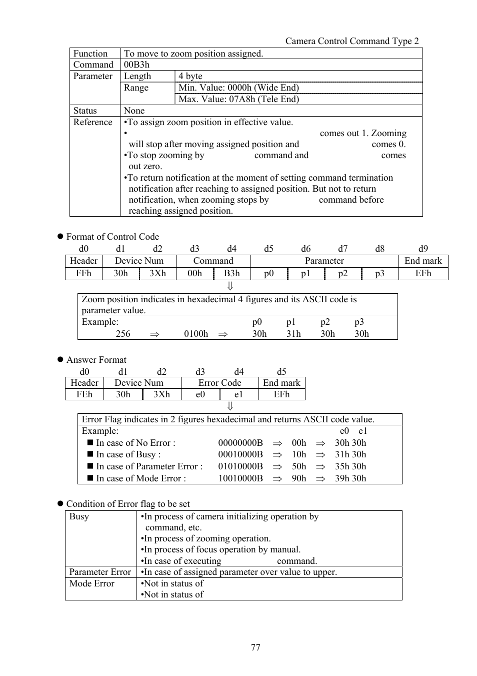 Vaddio Canon VC-C50i Programmers User Manual | Page 78 / 191