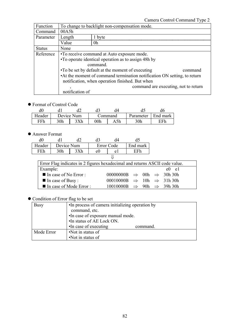 Vaddio Canon VC-C50i Programmers User Manual | Page 83 / 191