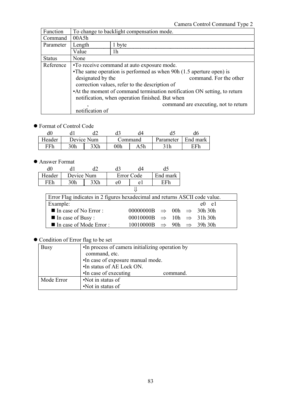 Vaddio Canon VC-C50i Programmers User Manual | Page 84 / 191