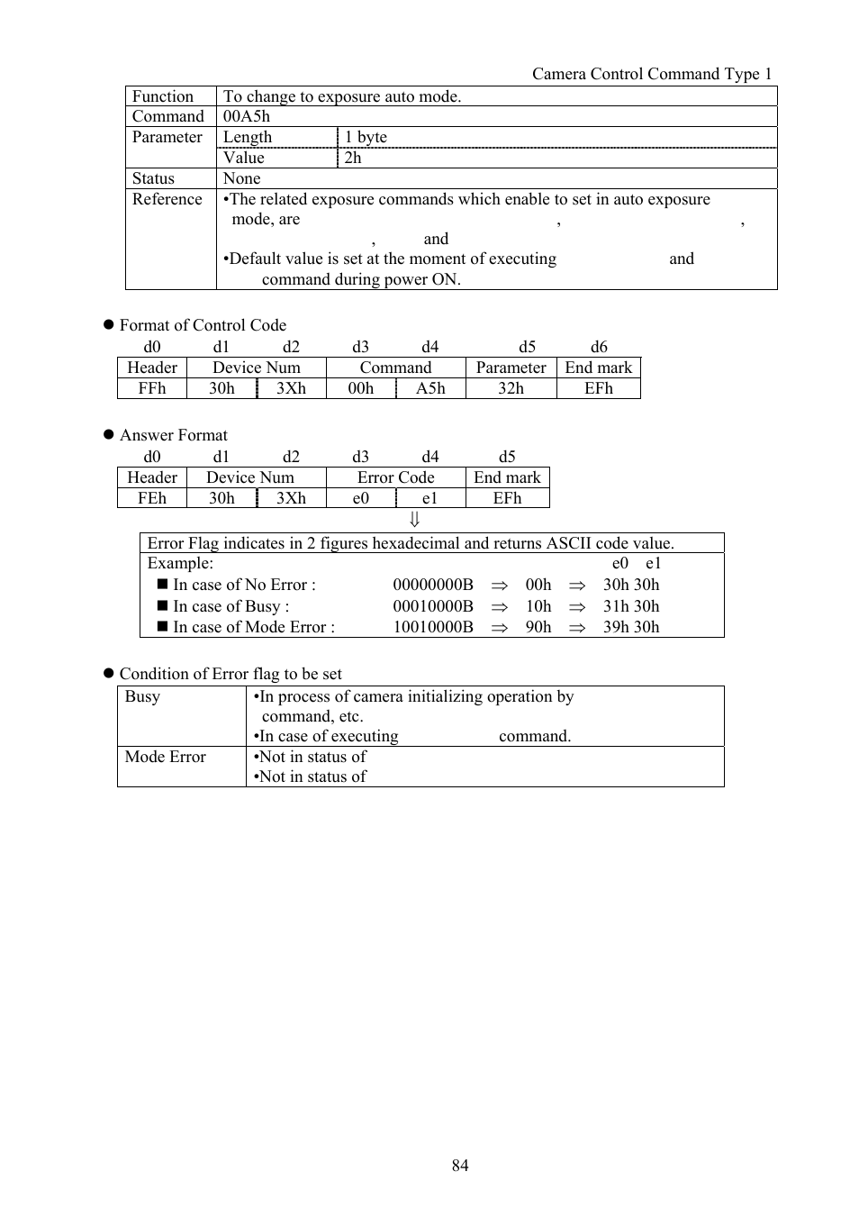 Vaddio Canon VC-C50i Programmers User Manual | Page 85 / 191