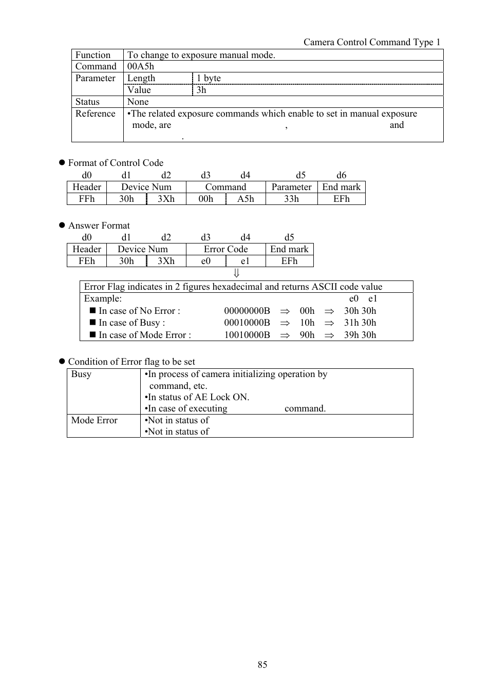 Vaddio Canon VC-C50i Programmers User Manual | Page 86 / 191