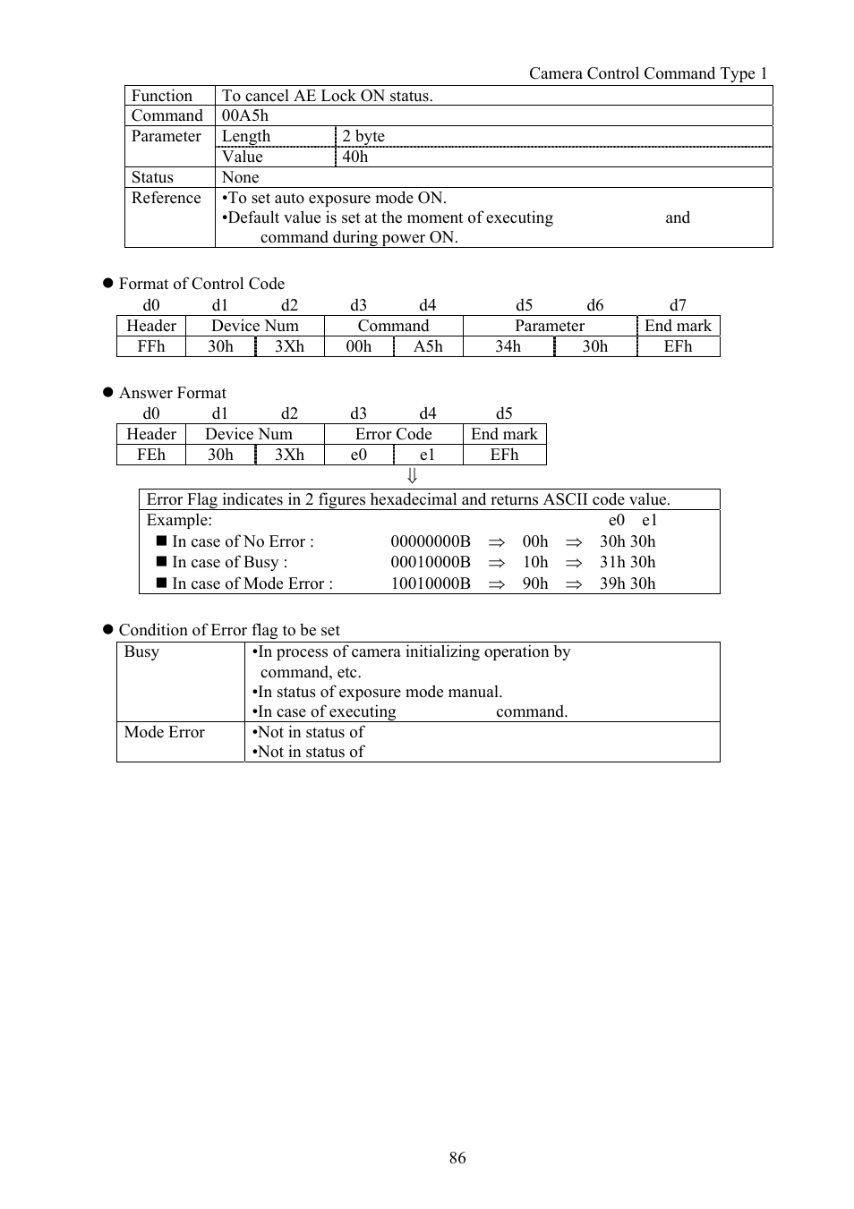 Vaddio Canon VC-C50i Programmers User Manual | Page 87 / 191