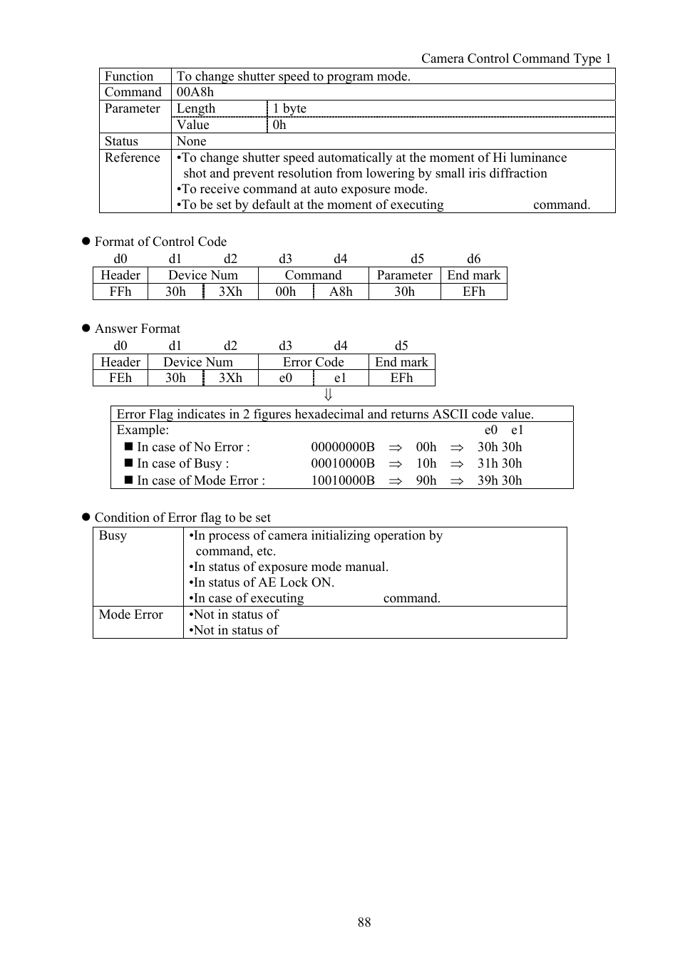 Vaddio Canon VC-C50i Programmers User Manual | Page 89 / 191