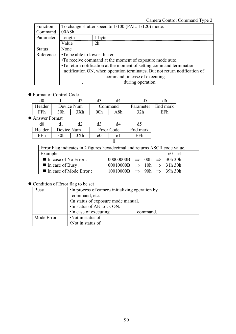Vaddio Canon VC-C50i Programmers User Manual | Page 91 / 191