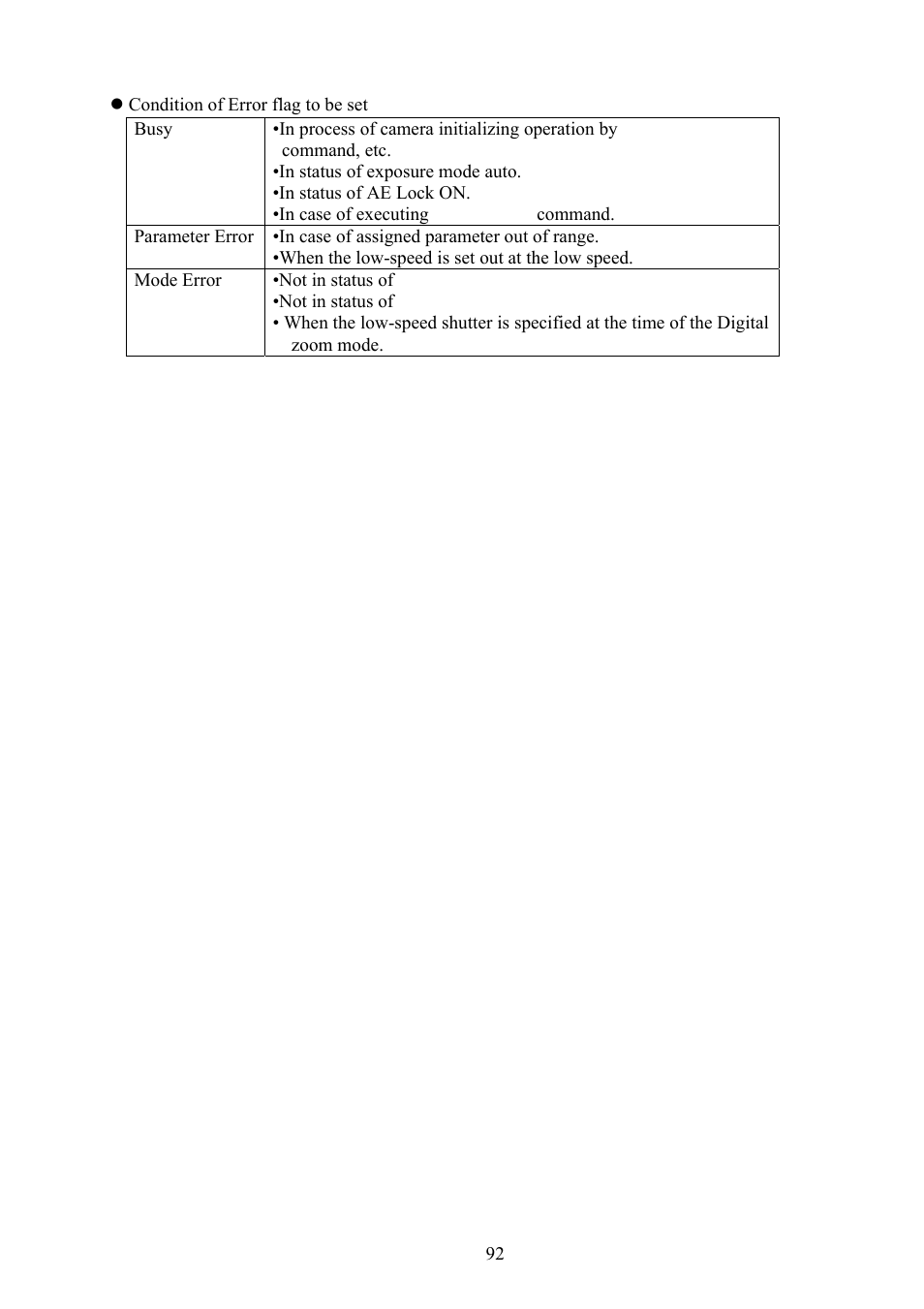 Vaddio Canon VC-C50i Programmers User Manual | Page 93 / 191