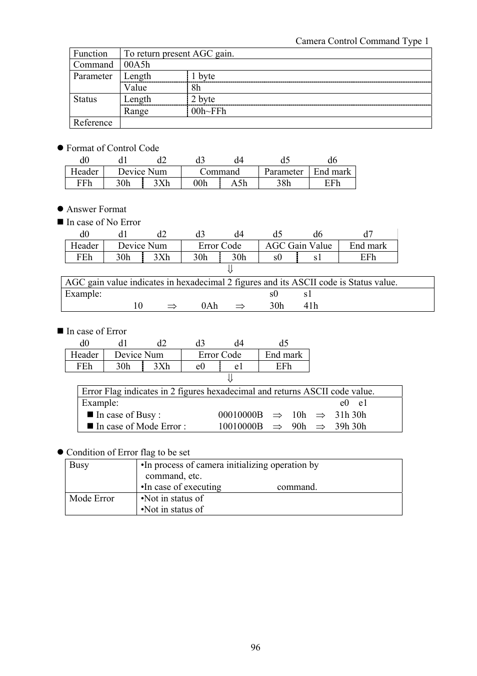Vaddio Canon VC-C50i Programmers User Manual | Page 97 / 191