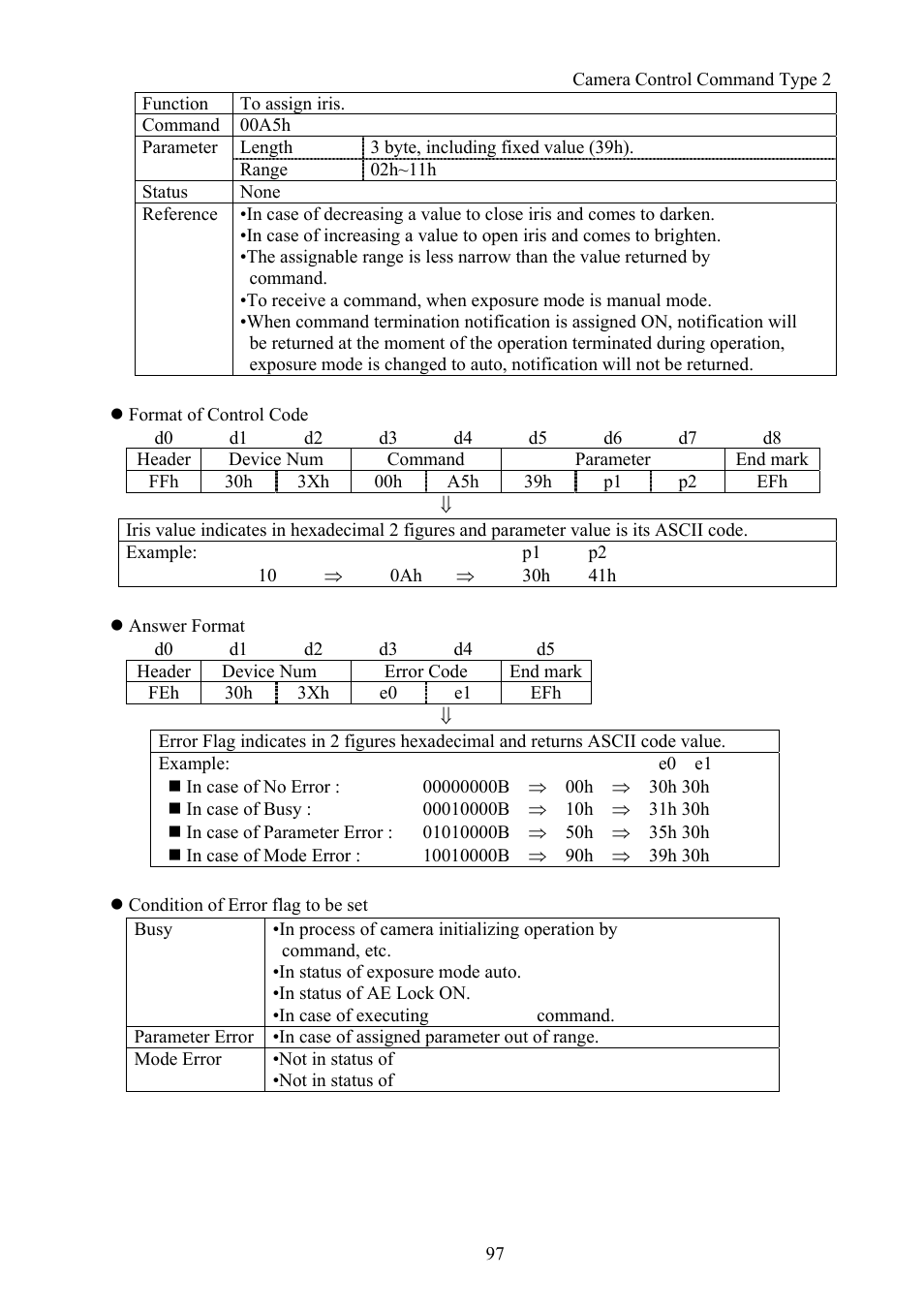 Vaddio Canon VC-C50i Programmers User Manual | Page 98 / 191