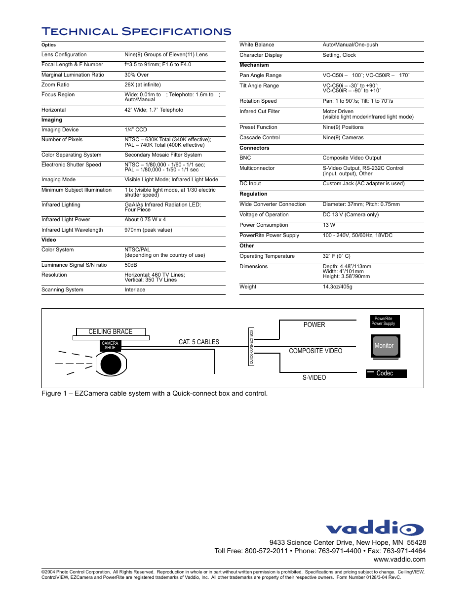 Technical specifications | Vaddio CeilingVIEW 50iR Tech Specs User Manual | Page 2 / 2