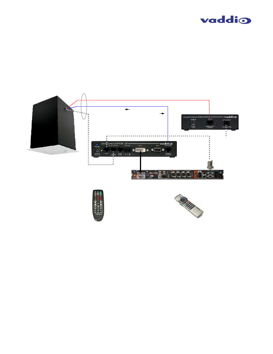 Vaddio CeilingVIEW HD HideAway User Manual | Page 19 / 24