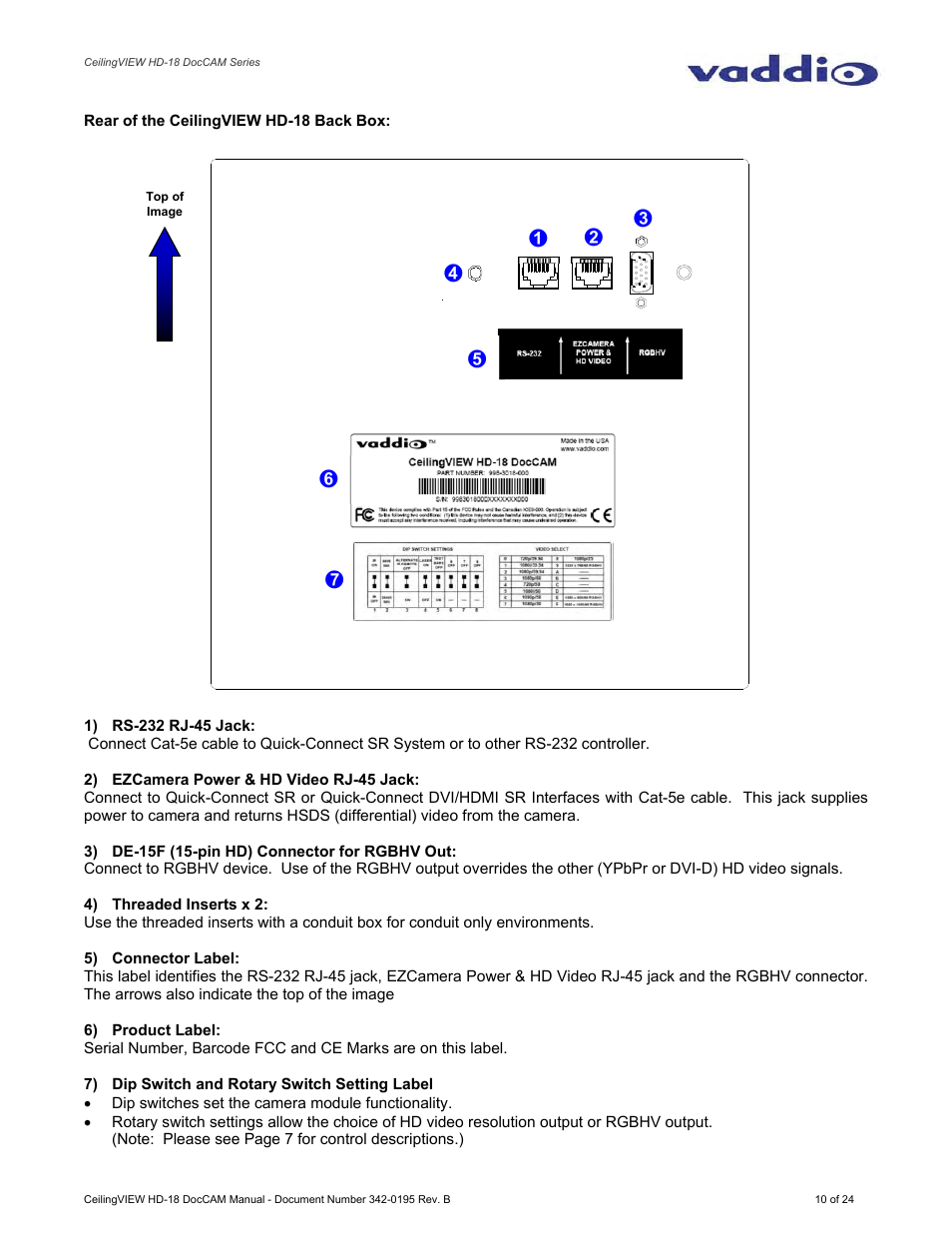 Rear of the ceilingview hd-18 back box, Top of image | Vaddio CeilingVIEW HD-18 DocCAM User Manual | Page 10 / 24