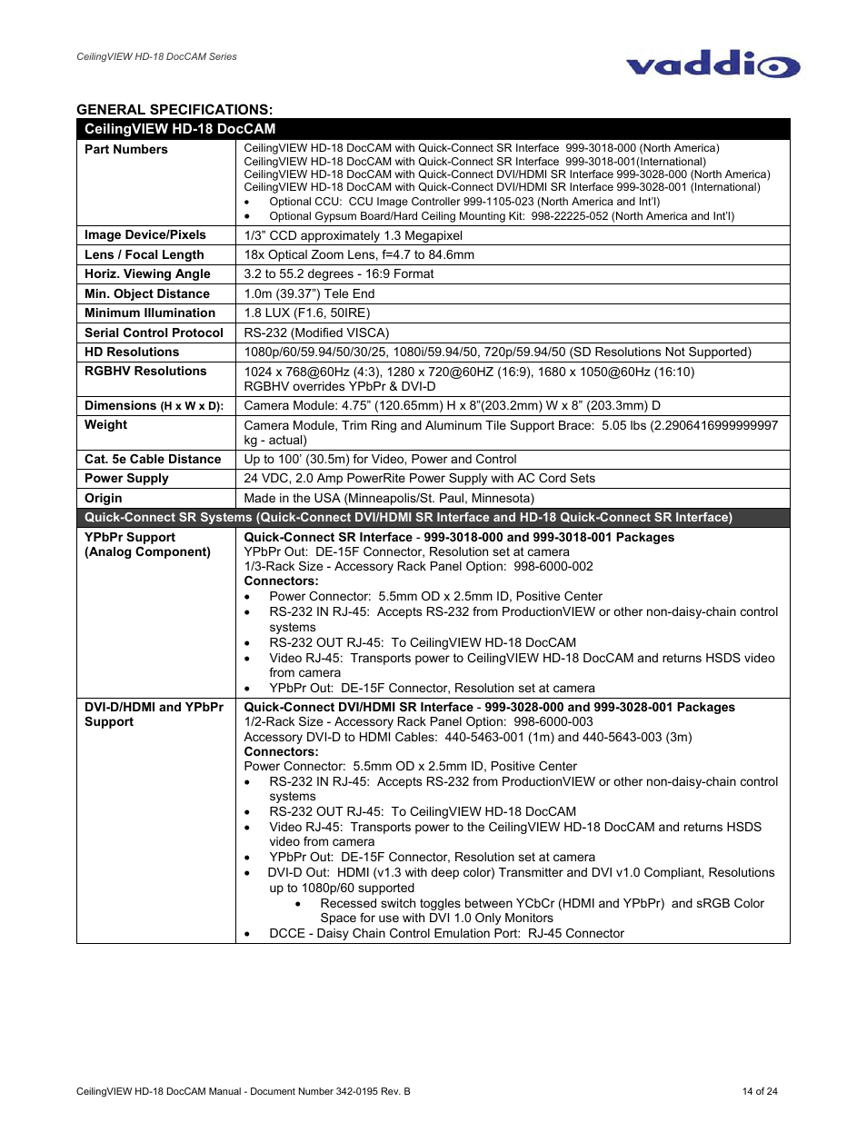 Vaddio CeilingVIEW HD-18 DocCAM User Manual | Page 14 / 24