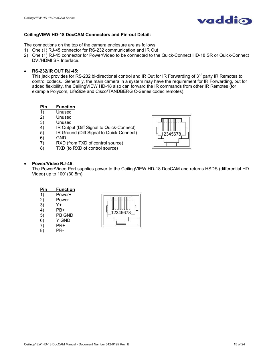 Vaddio CeilingVIEW HD-18 DocCAM User Manual | Page 15 / 24
