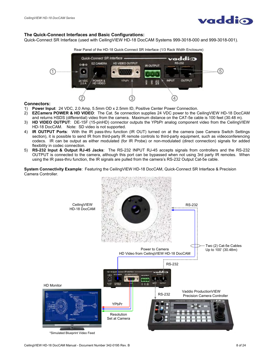 Vaddio CeilingVIEW HD-18 DocCAM User Manual | Page 8 / 24