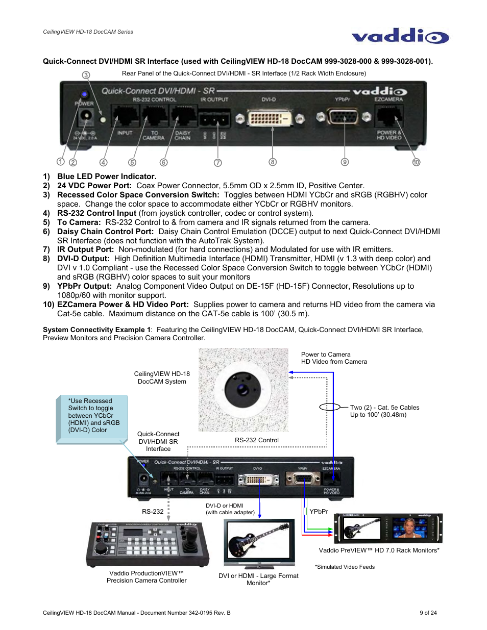 Vaddio CeilingVIEW HD-18 DocCAM User Manual | Page 9 / 24